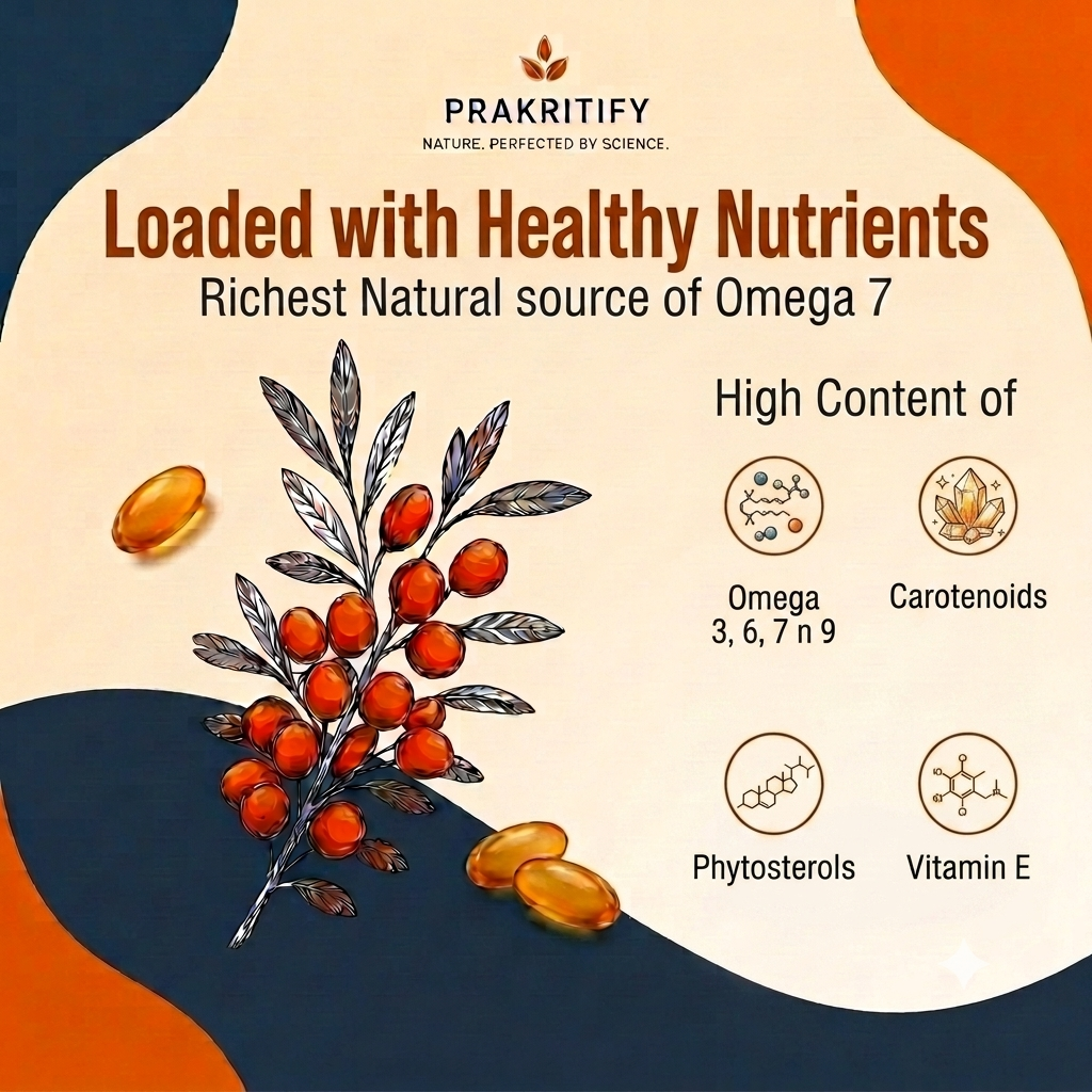 SEABUCKTHORN OIL CAPSULES