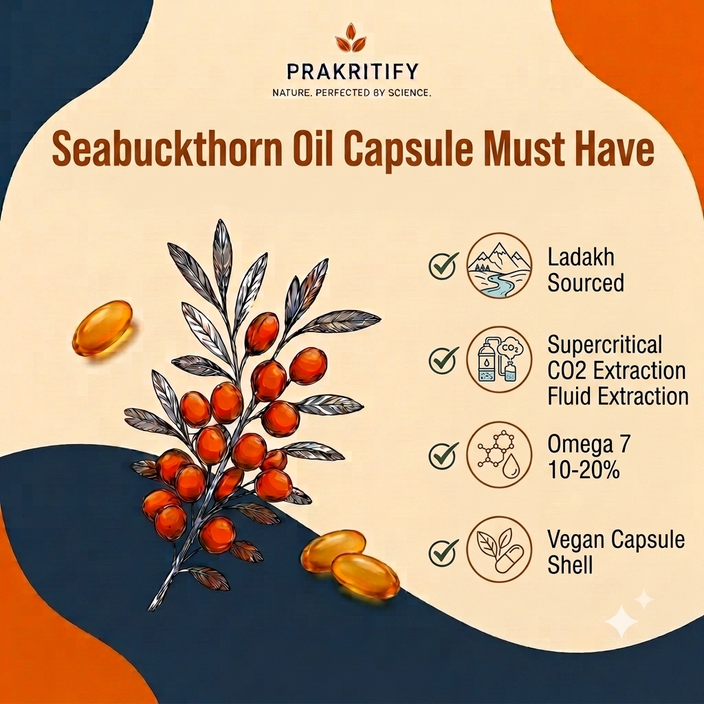 SEABUCKTHORN OIL CAPSULES
